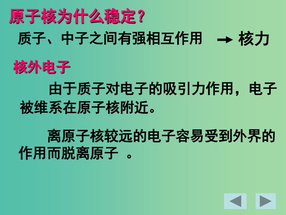 高中物理 1.1《电荷及其守恒定律》课件 新人教版选修3-1.ppt_第4页