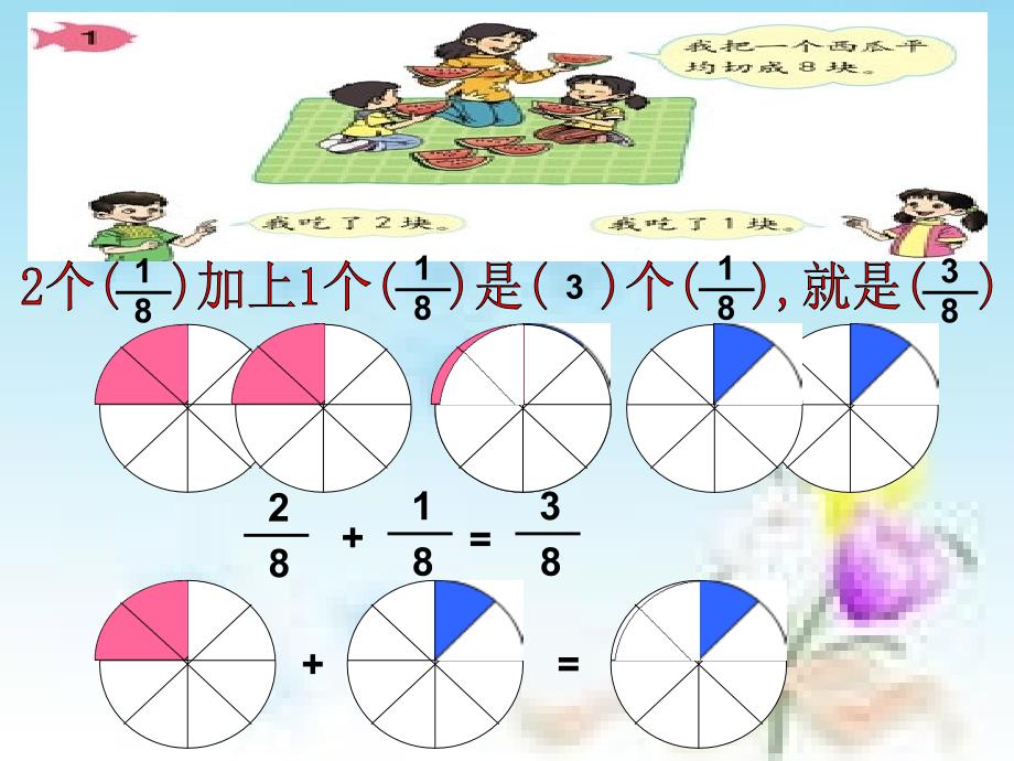 分数的简单计算课件(人教课标版三年级上册数学课件)_第3页