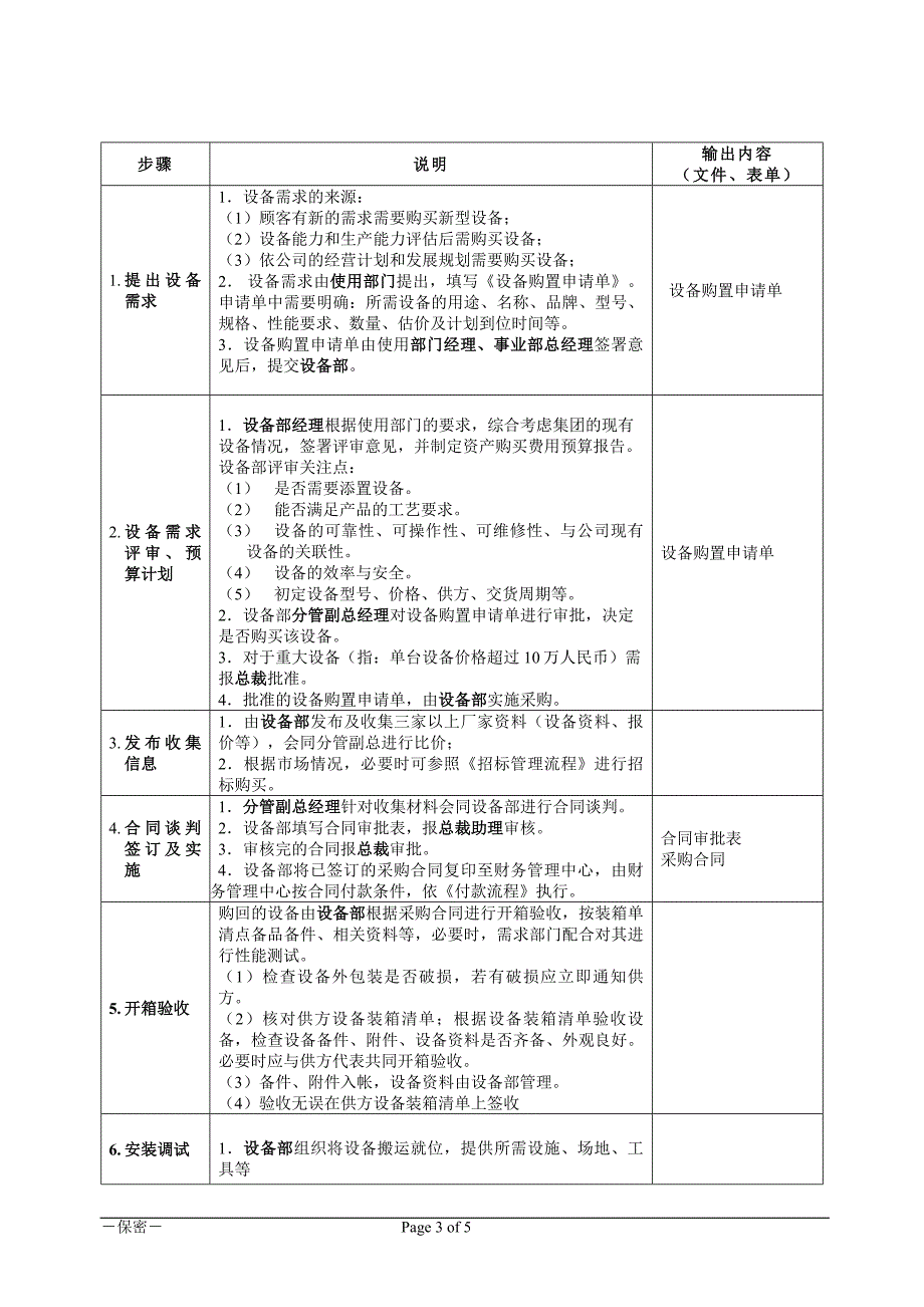 设备管理流程手册.doc_第3页