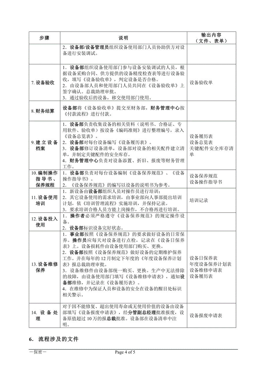 设备管理流程手册.doc_第4页