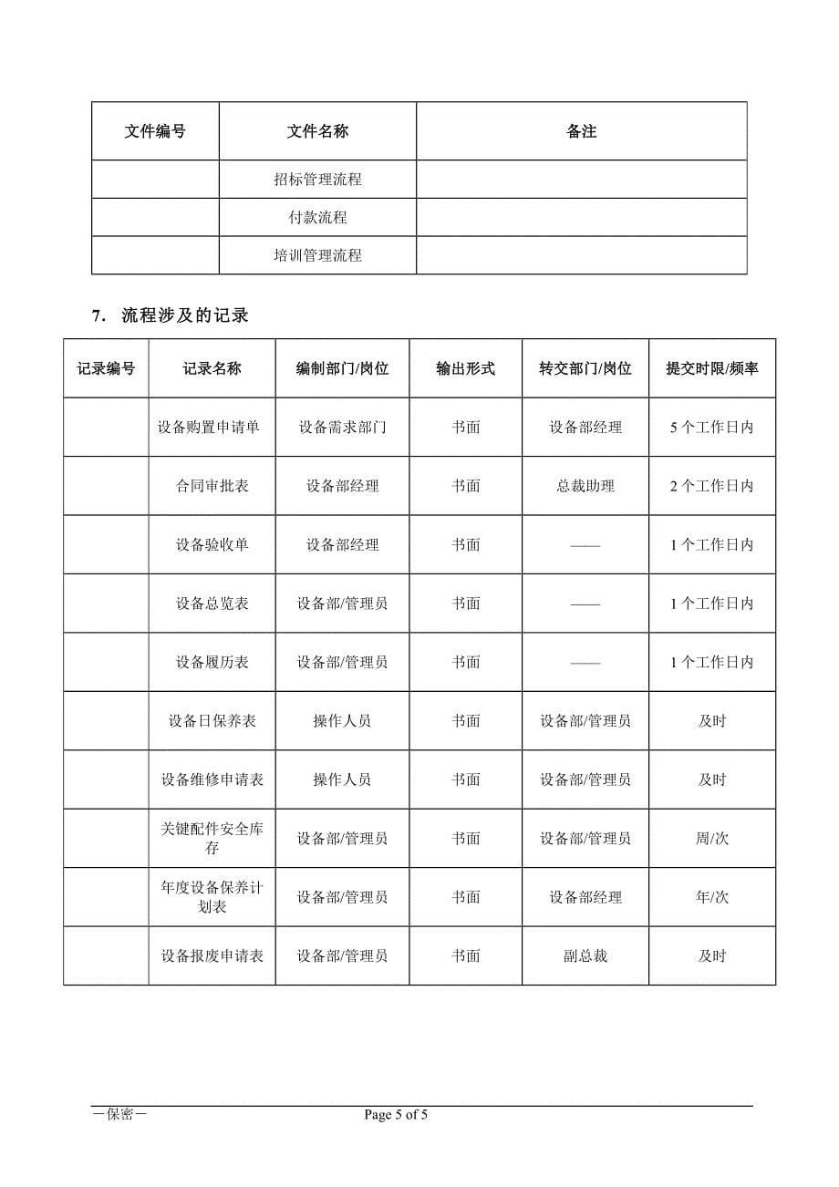 设备管理流程手册.doc_第5页