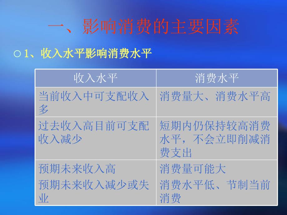 教师演示文稿-庞胜利-政治_第3页