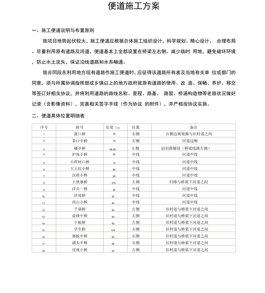 施工便道施工方案_第1页