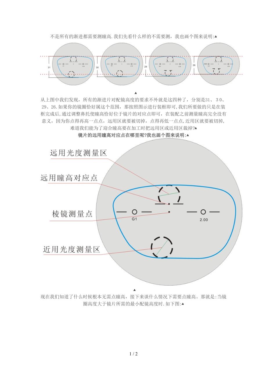 渐进片瞳高d 文档 (2)_第1页