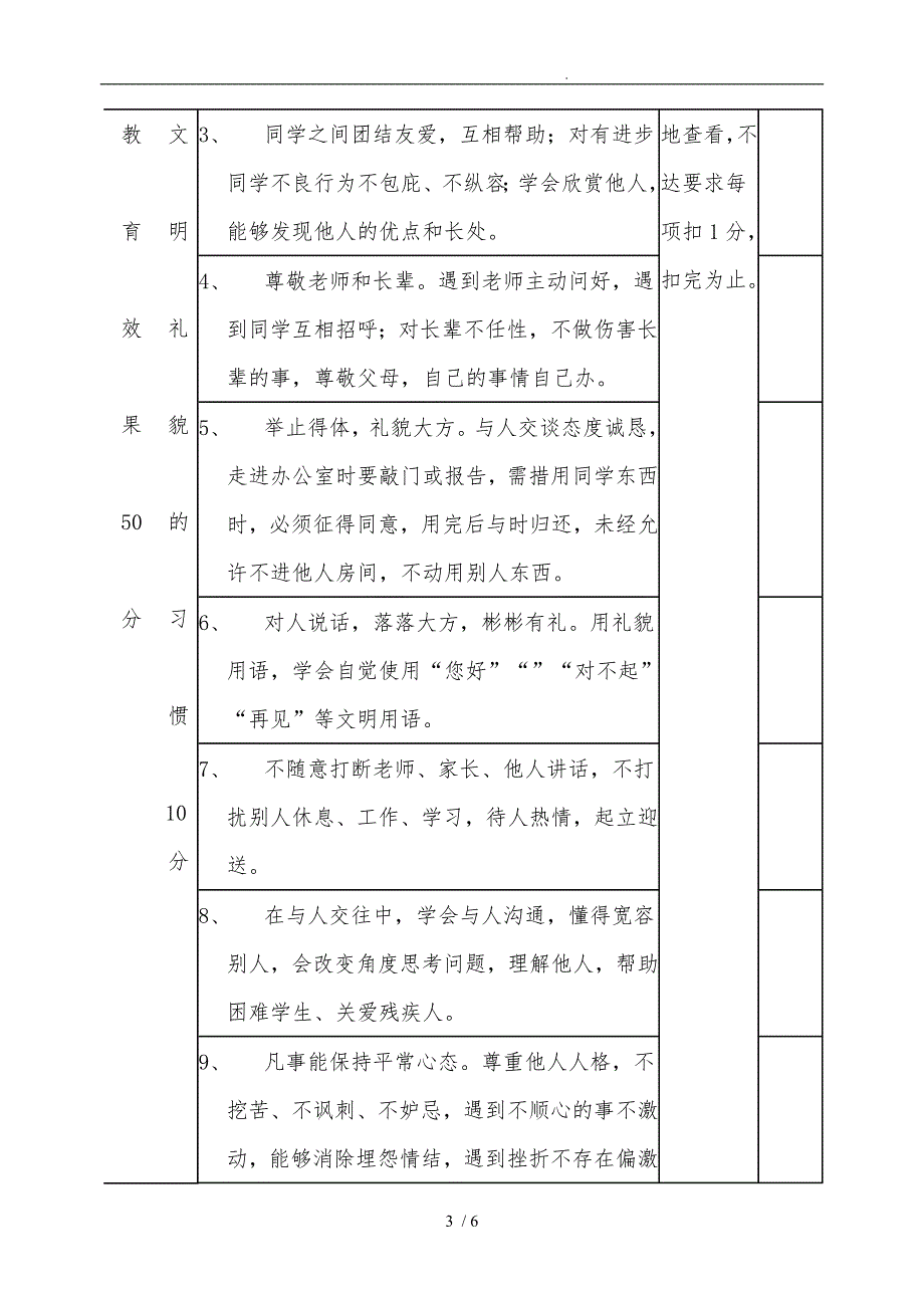 小学生行为习惯养成教育考核细则_第3页