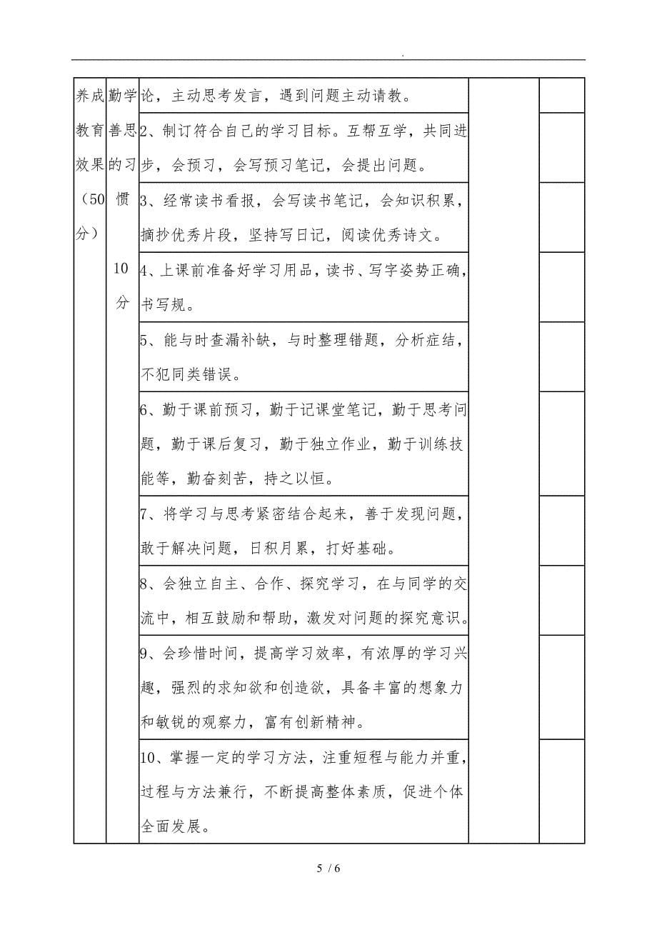 小学生行为习惯养成教育考核细则_第5页