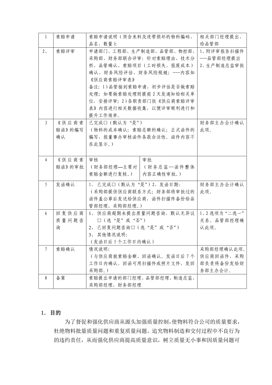 供应商索赔管理(共8页)_第3页