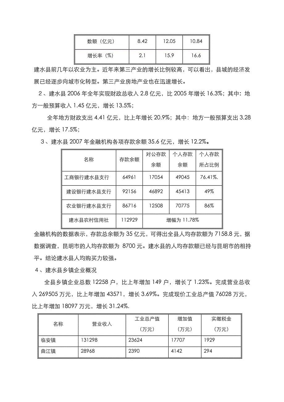 云南建水县体育运动中心-奥城项目可行性研究报告年-DOC_第5页