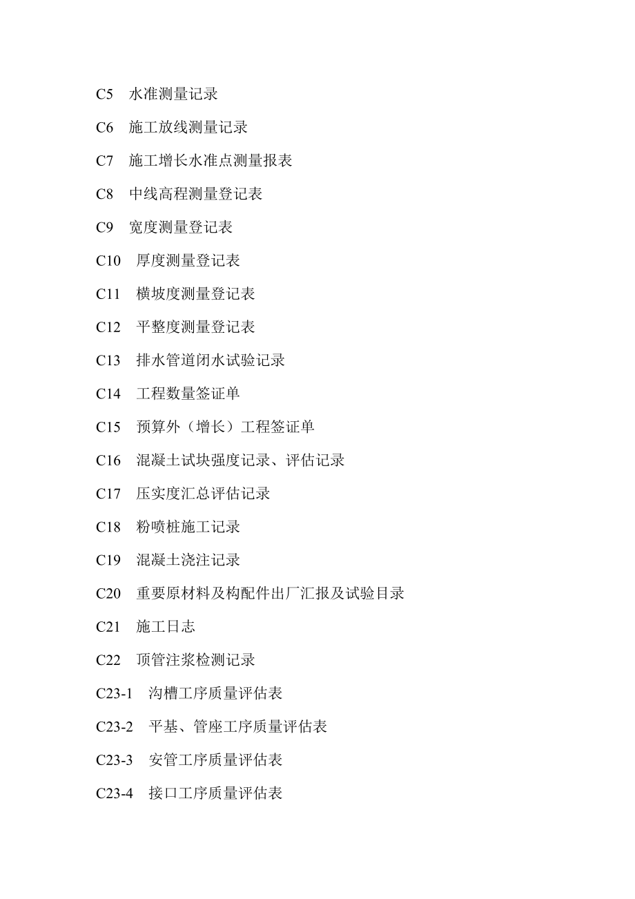 湖南省市政资料统一用表_第4页