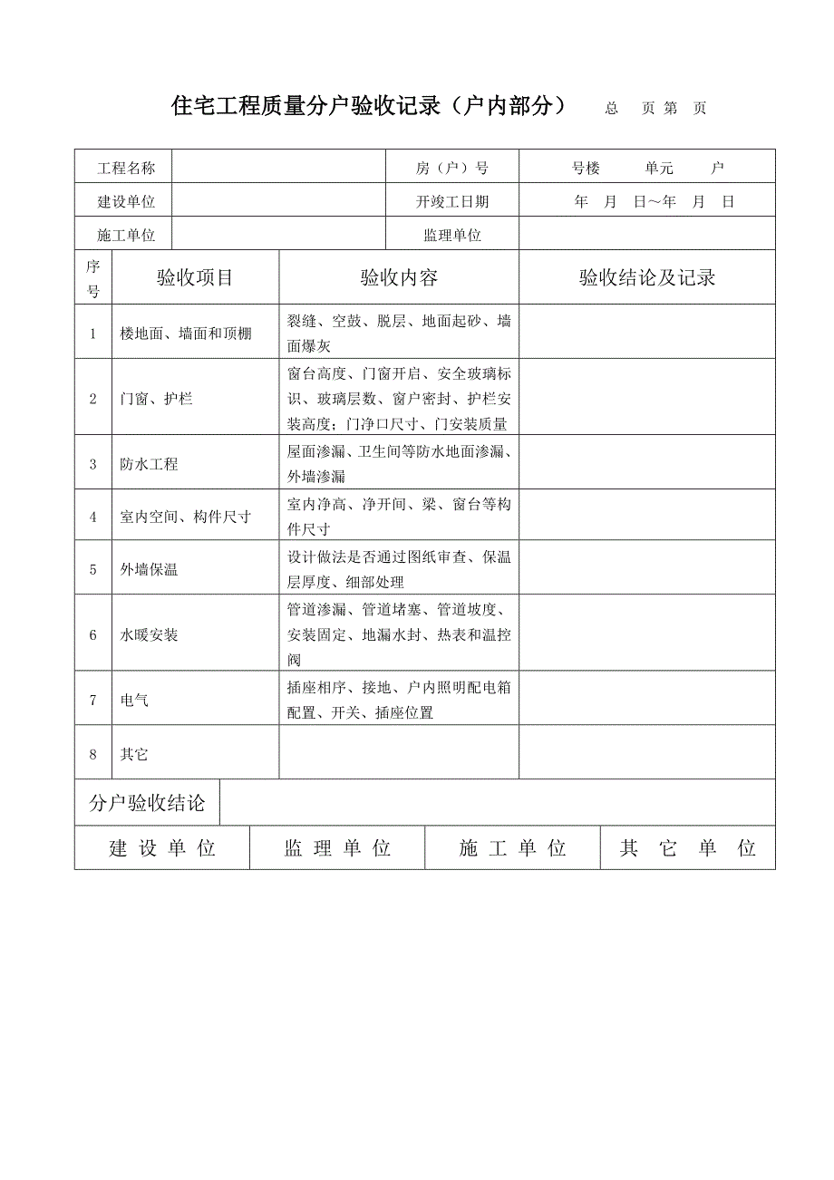 住宅工程质量分户验收检查表.doc_第2页