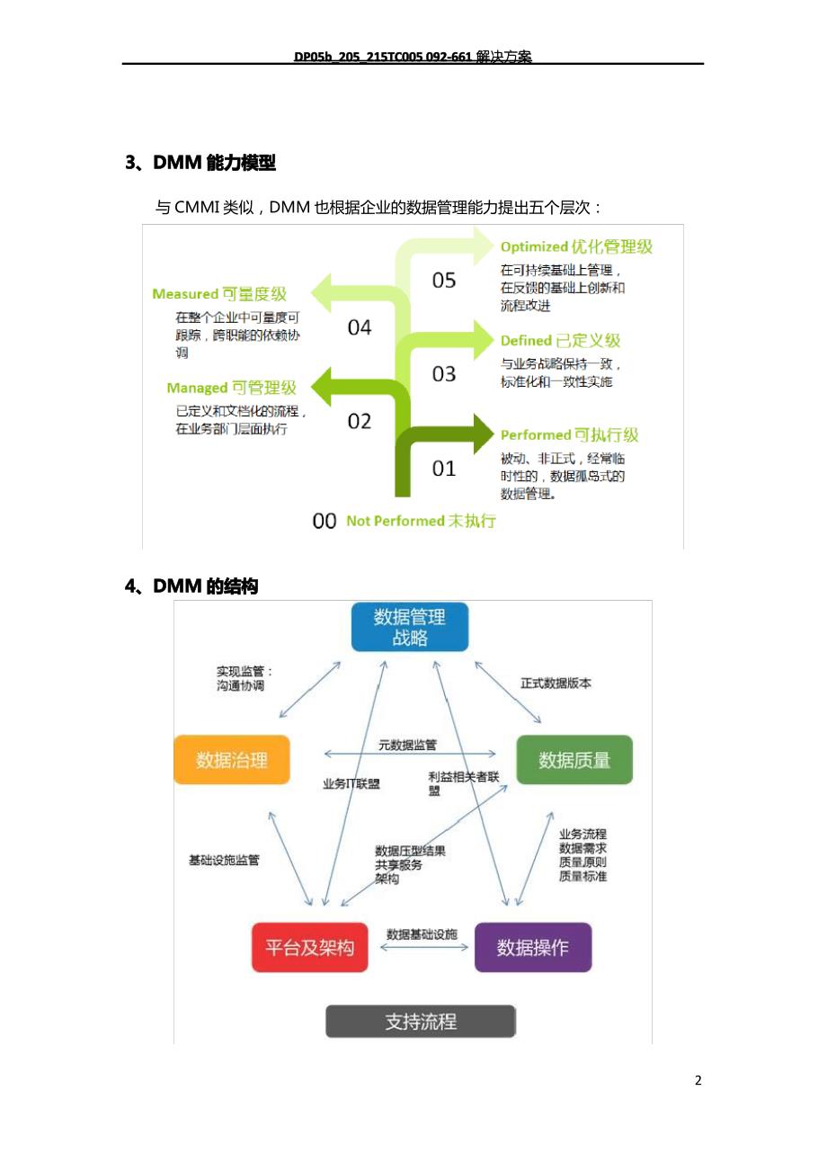 初探数据管理能力成熟度模型DMM_第2页