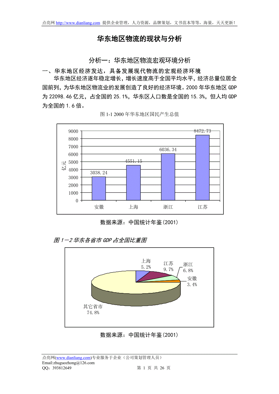 华东地区物流的现状与分析.doc_第1页