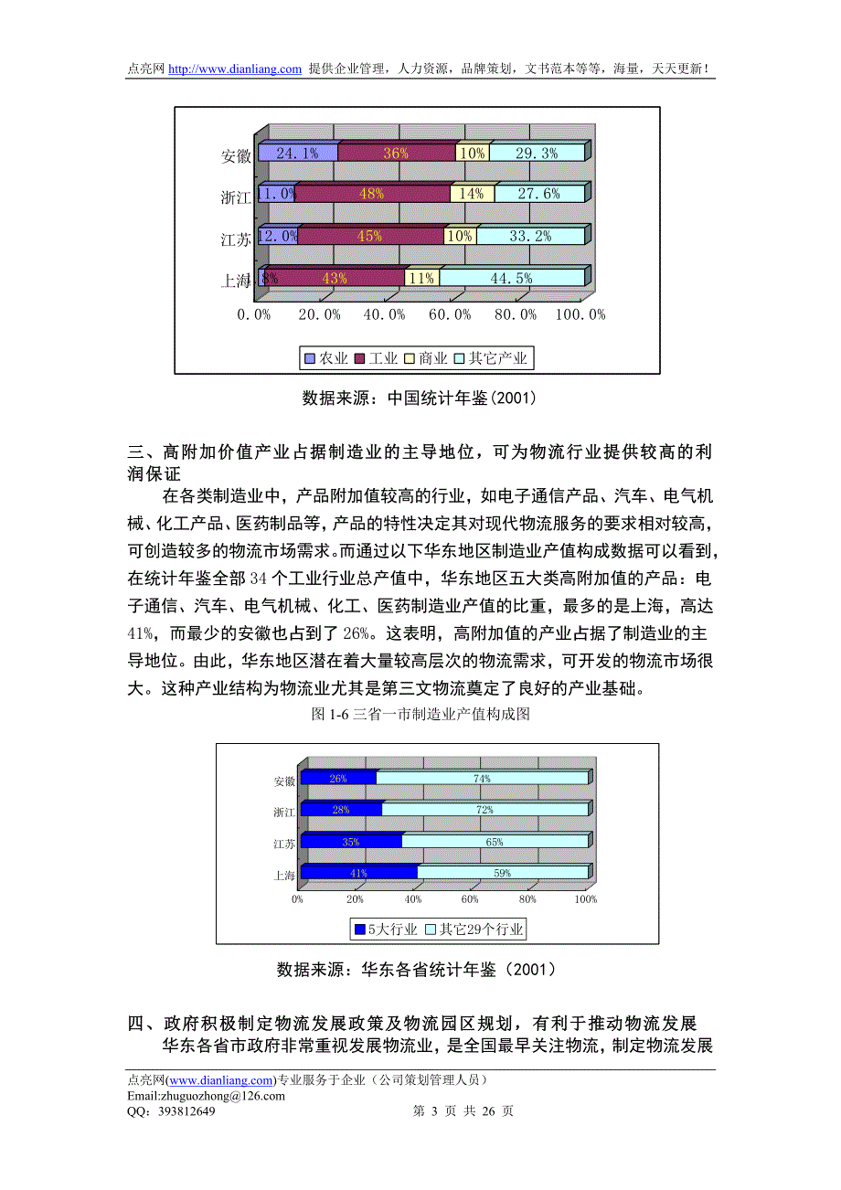 华东地区物流的现状与分析.doc_第3页