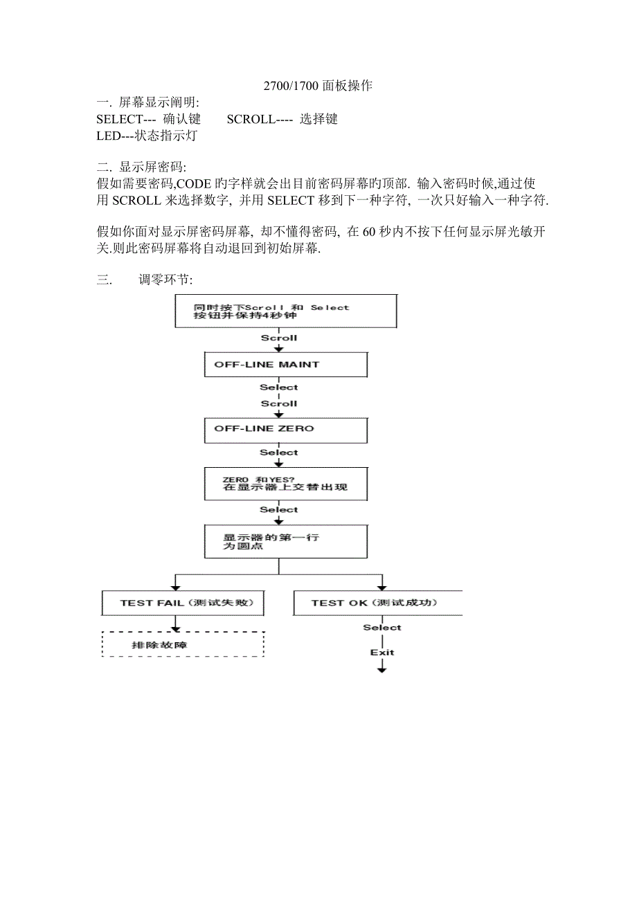 罗斯蒙特质量流量计中文手册_第1页