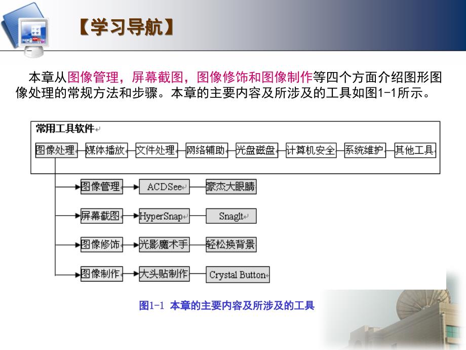 常用工具软件图像处理工具课堂PPT_第2页