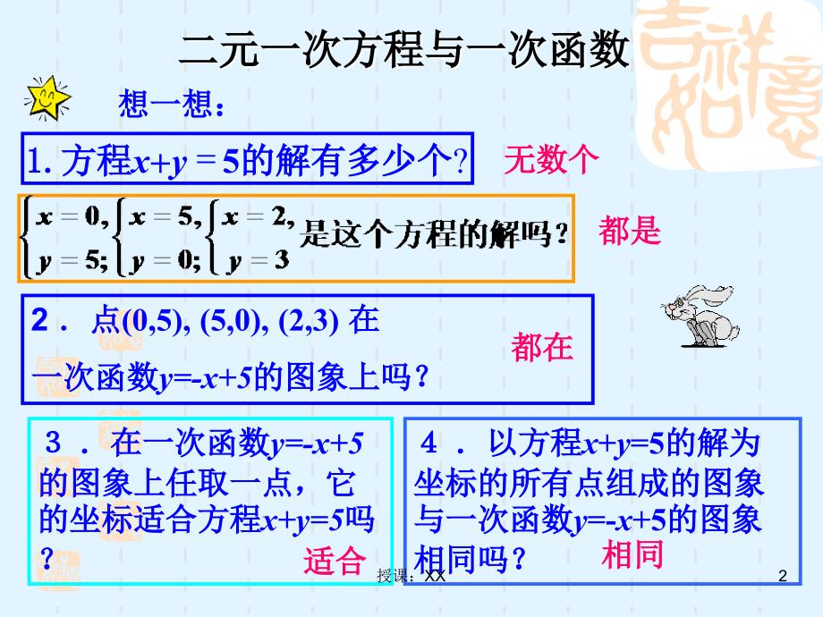 二元一次方程与一次函数(课堂PPT)_第2页