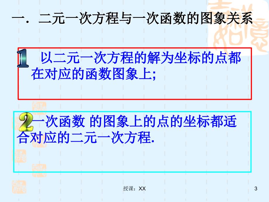 二元一次方程与一次函数(课堂PPT)_第3页