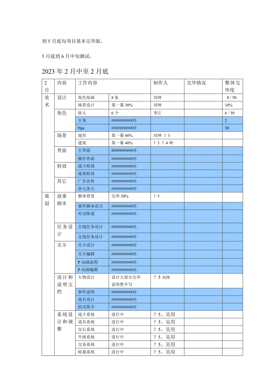 刀剑外传项目流程时间表.doc_第2页