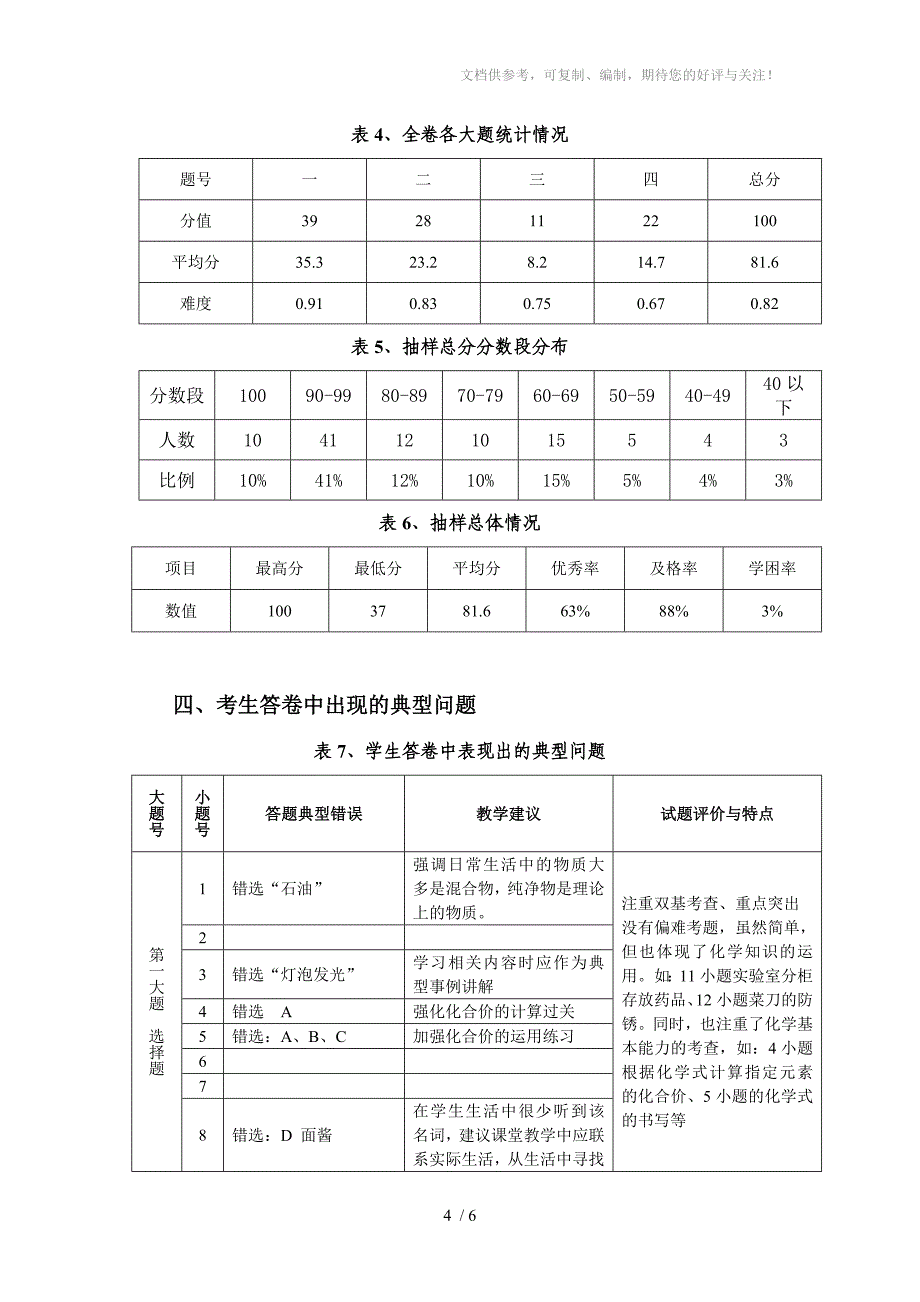 泸州市2011年初中化学会考试卷分析_第4页