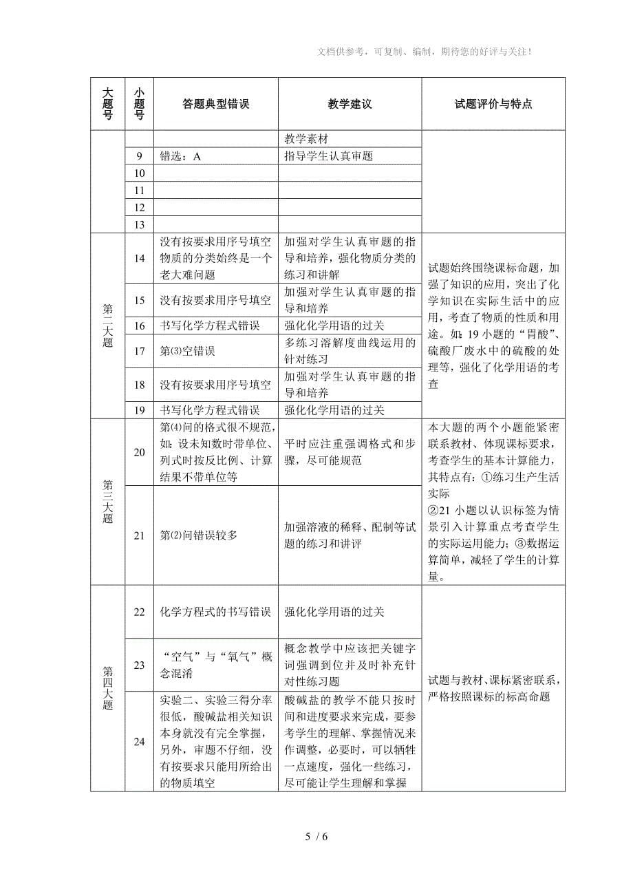 泸州市2011年初中化学会考试卷分析_第5页