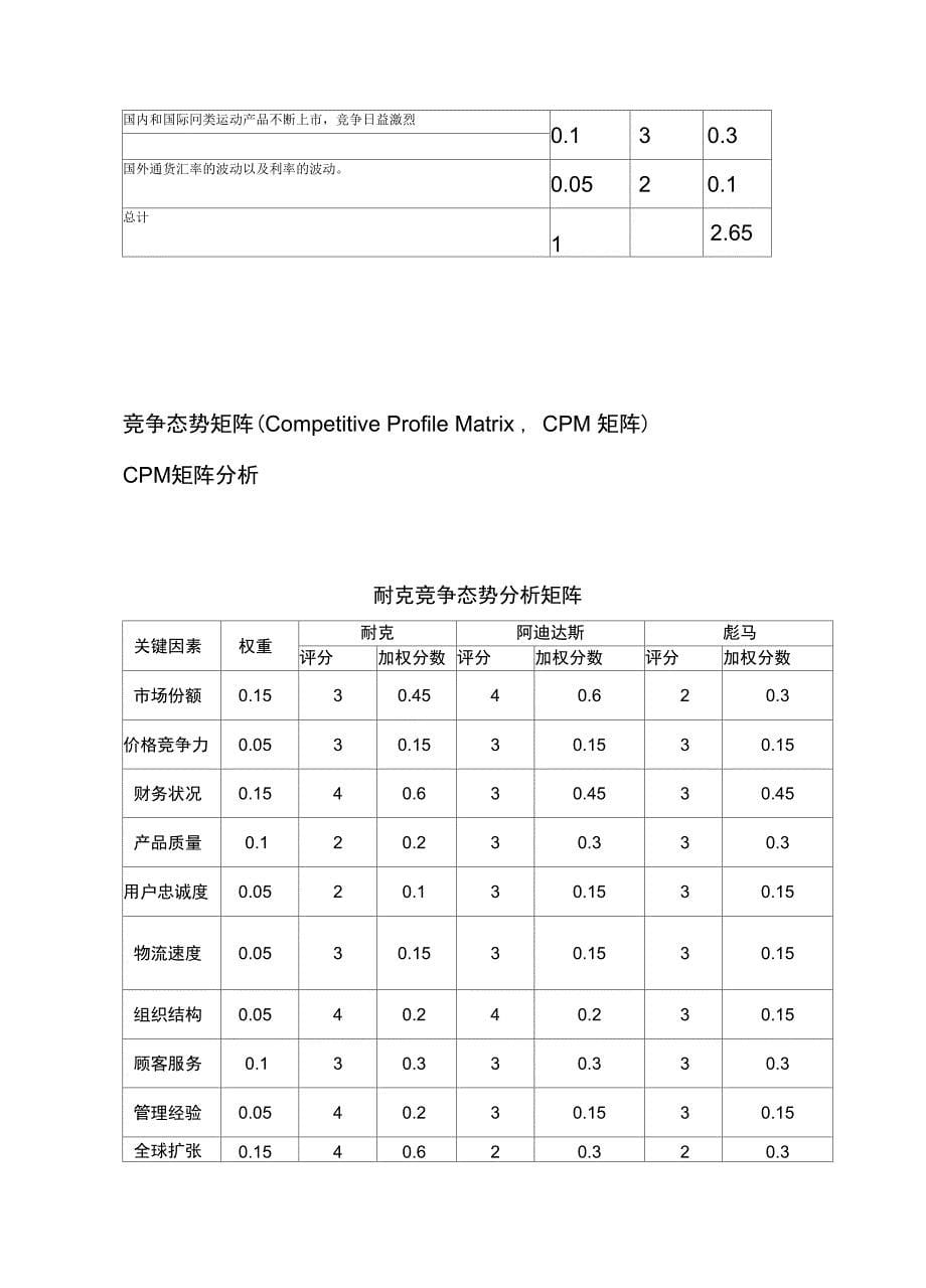 耐克公司战略规划建议_第5页