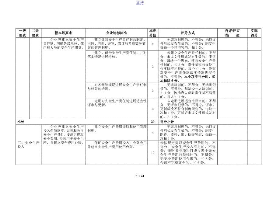 安全系统生产实用标准化评定实用标准化_第5页