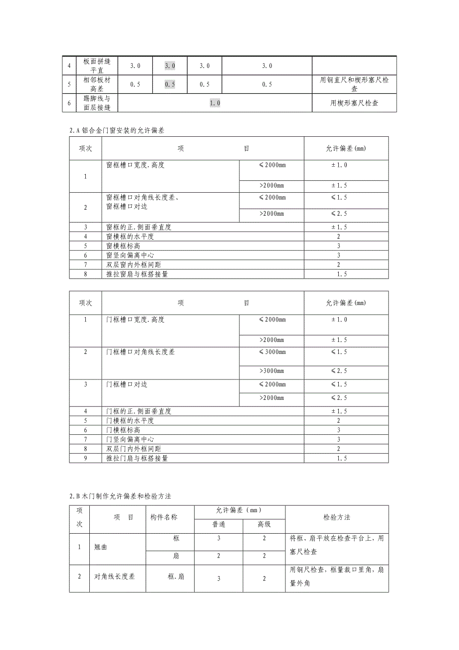 [中学教育]装饰工程质量验收标准(包括细部尺寸允许偏差)_第4页