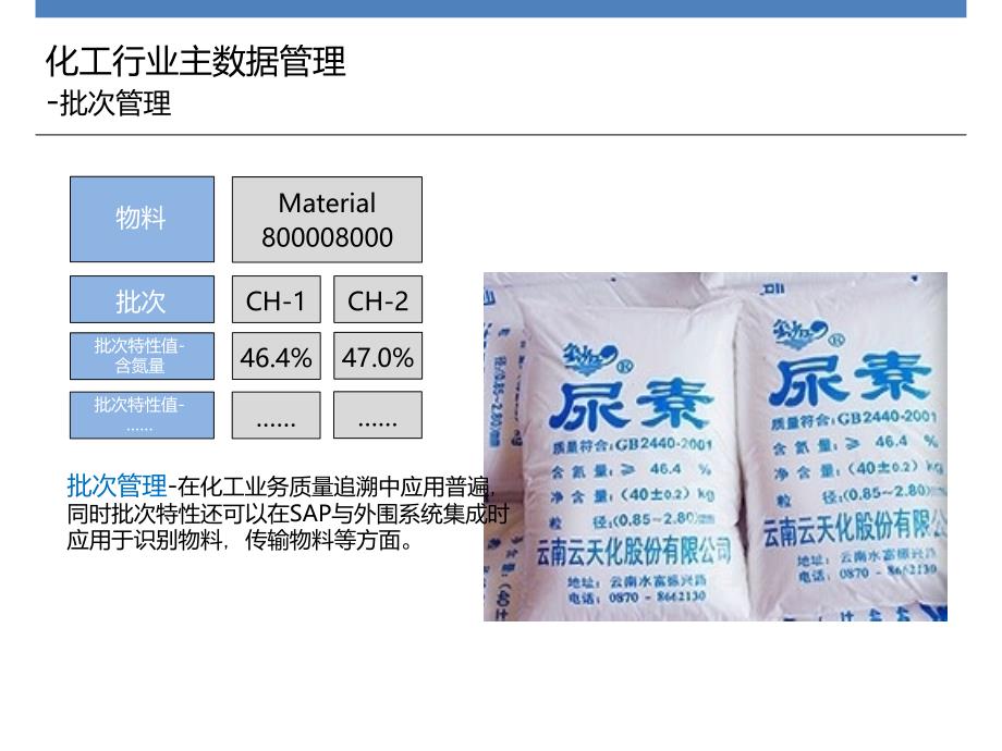 化工一般行业特点及PP解决方案_第4页