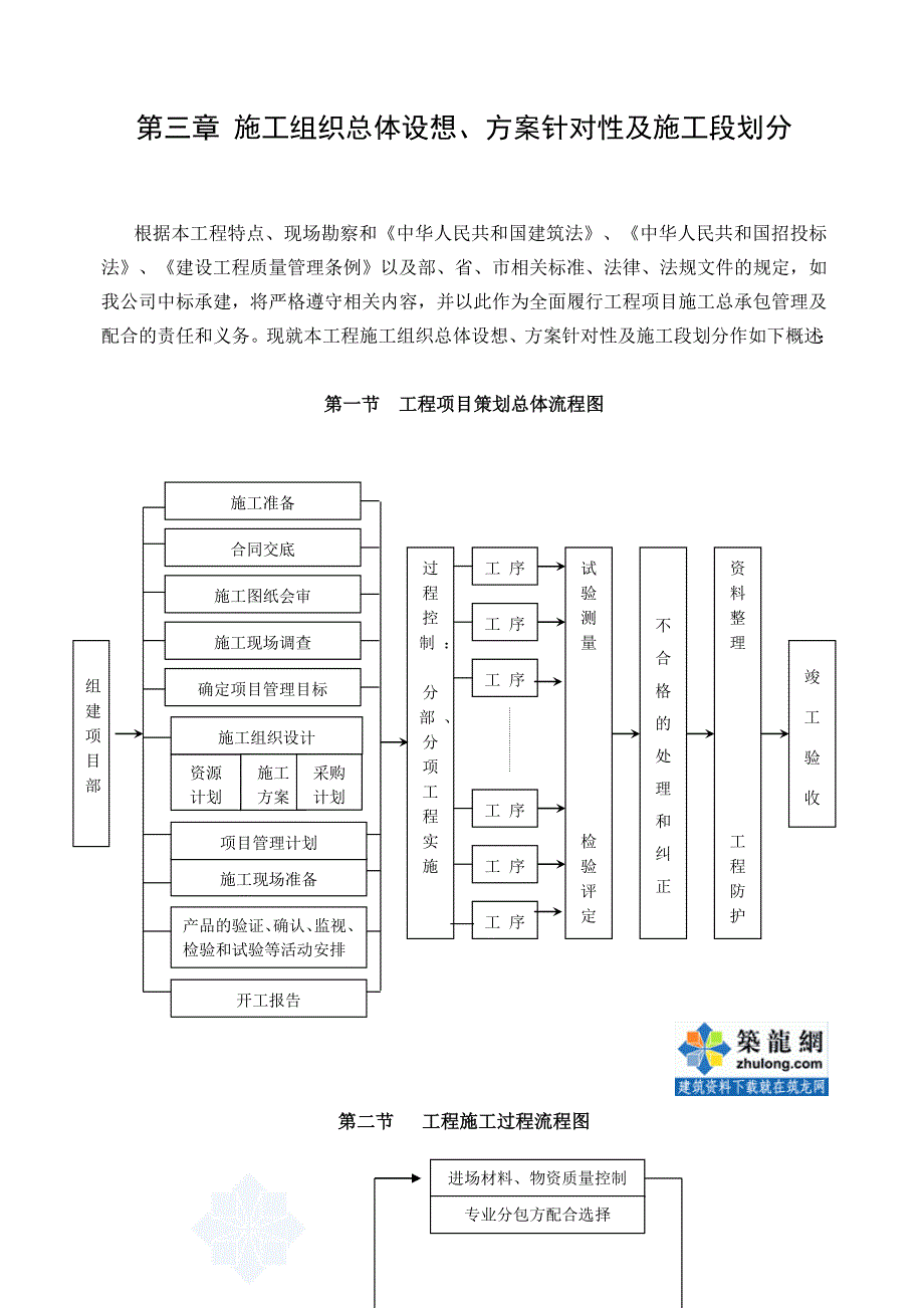 框架剪力墙结构施工总体设想、方案及施工段划分_第1页