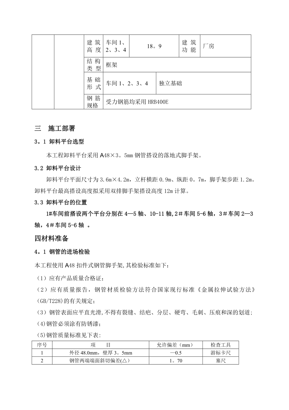 上海XX公司厂房落地式钢管脚手架卸料平台施工方案(标准版)_第4页