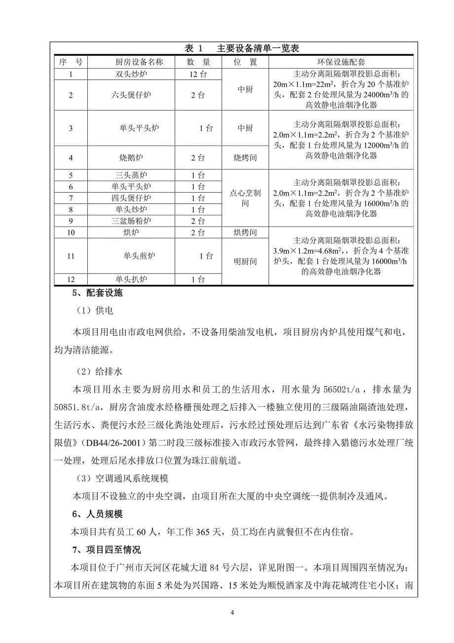 广州天河贰号唐厨酒家建设项目环境影响报告表_第5页