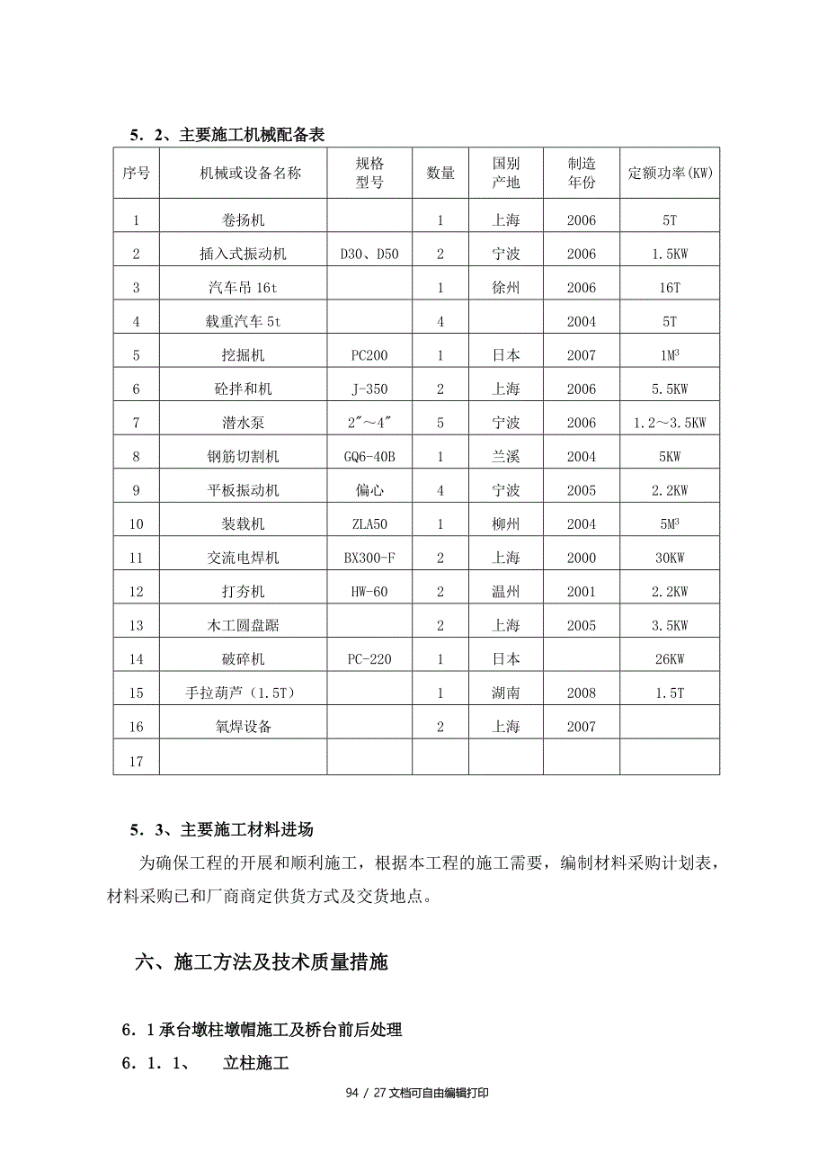 鑫源二级水电站进厂公路桥施工方案_第4页