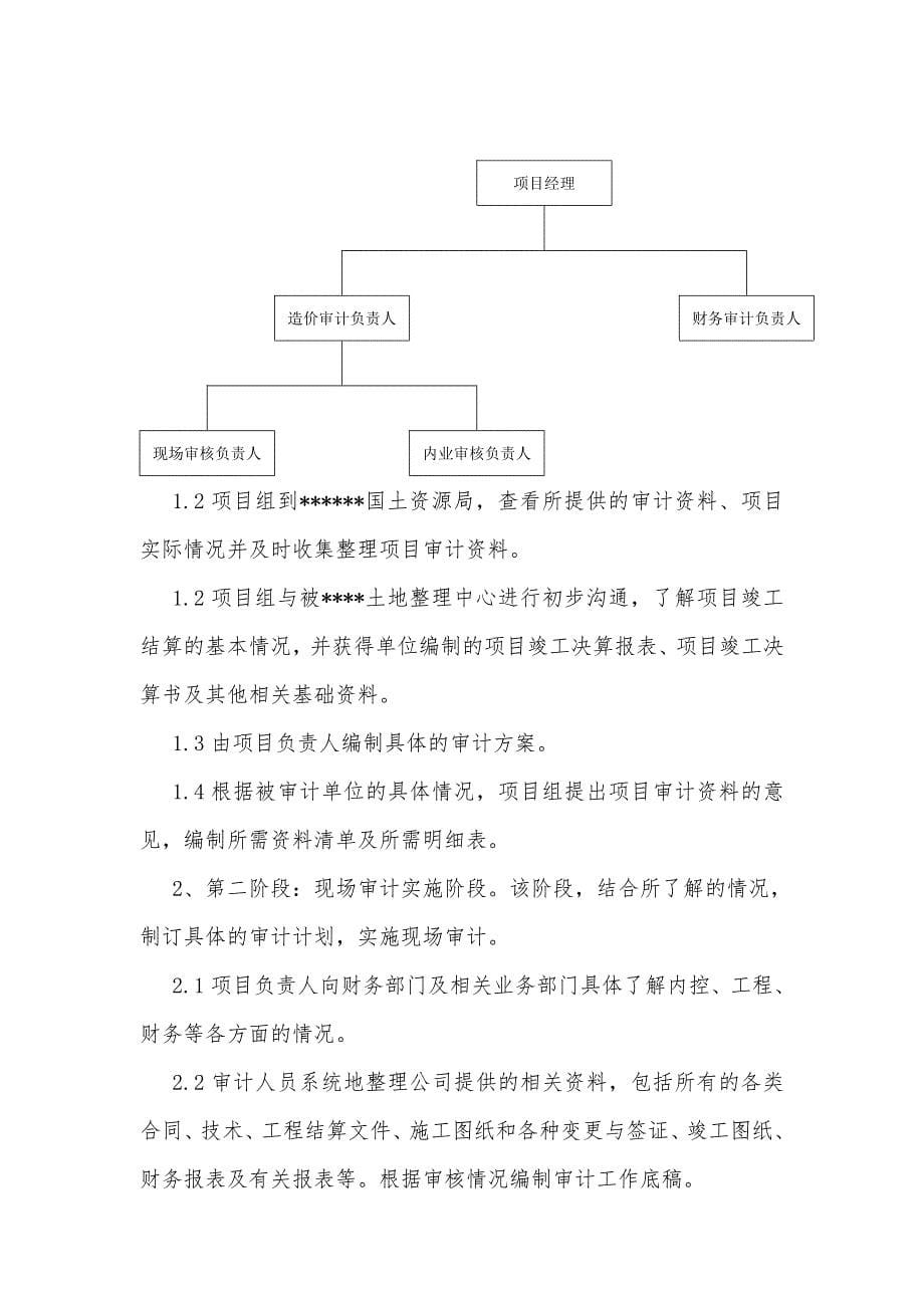 土地整治项目审计方案.doc_第5页