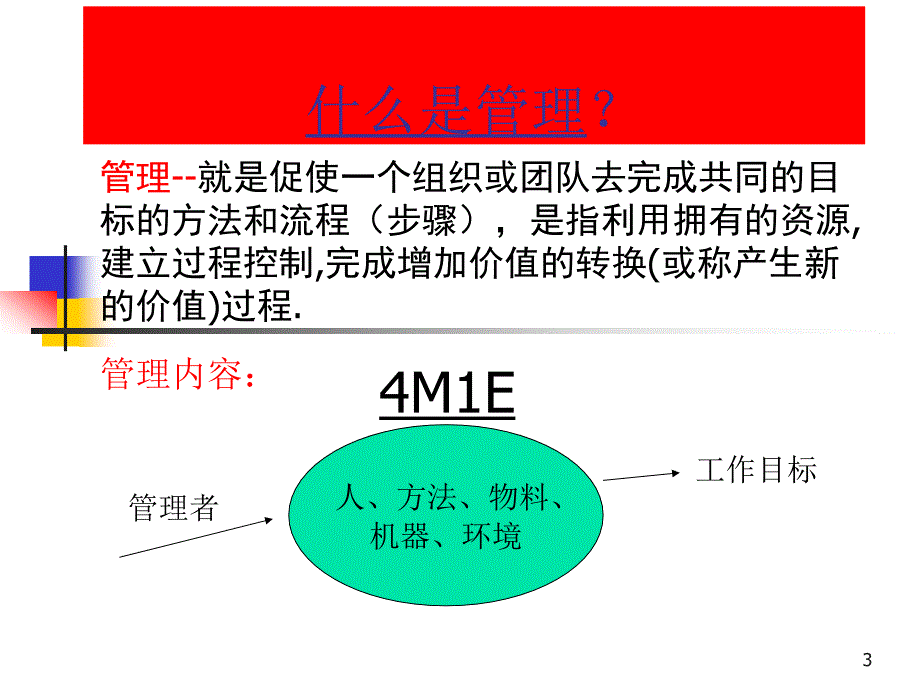 杰出班组长培训教材时间管理和日程计划(PPT44页)_第3页