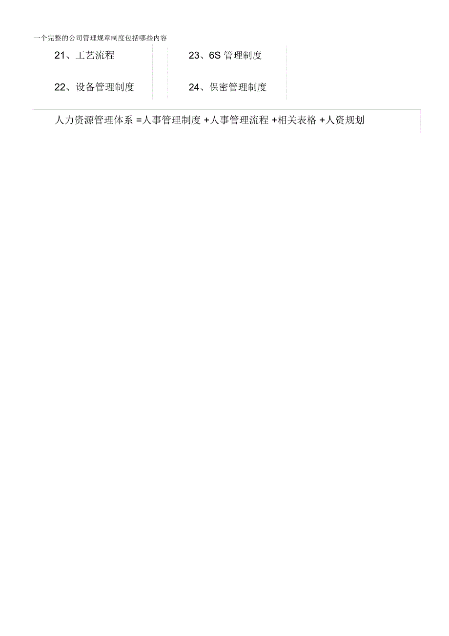 一个完整的公司管理规章制度包括哪些内容_第2页