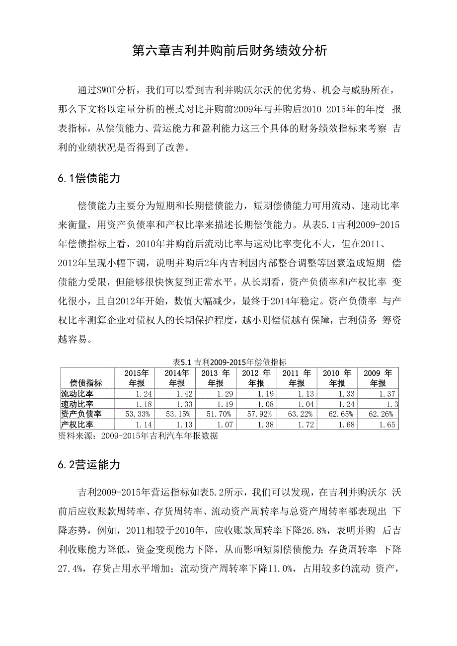 吉利并购的绩效分析_第1页