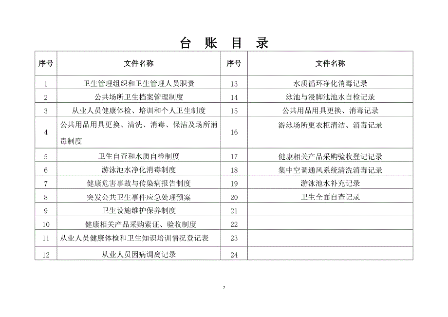 游泳场所台账_第2页