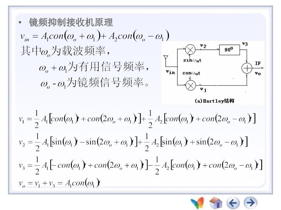 高频绪论1无线通信系统原理方框课件_第5页