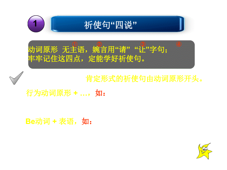 祈使句与感叹句课件_第2页