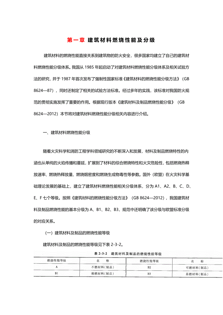建筑材料燃烧性能及分级_第1页