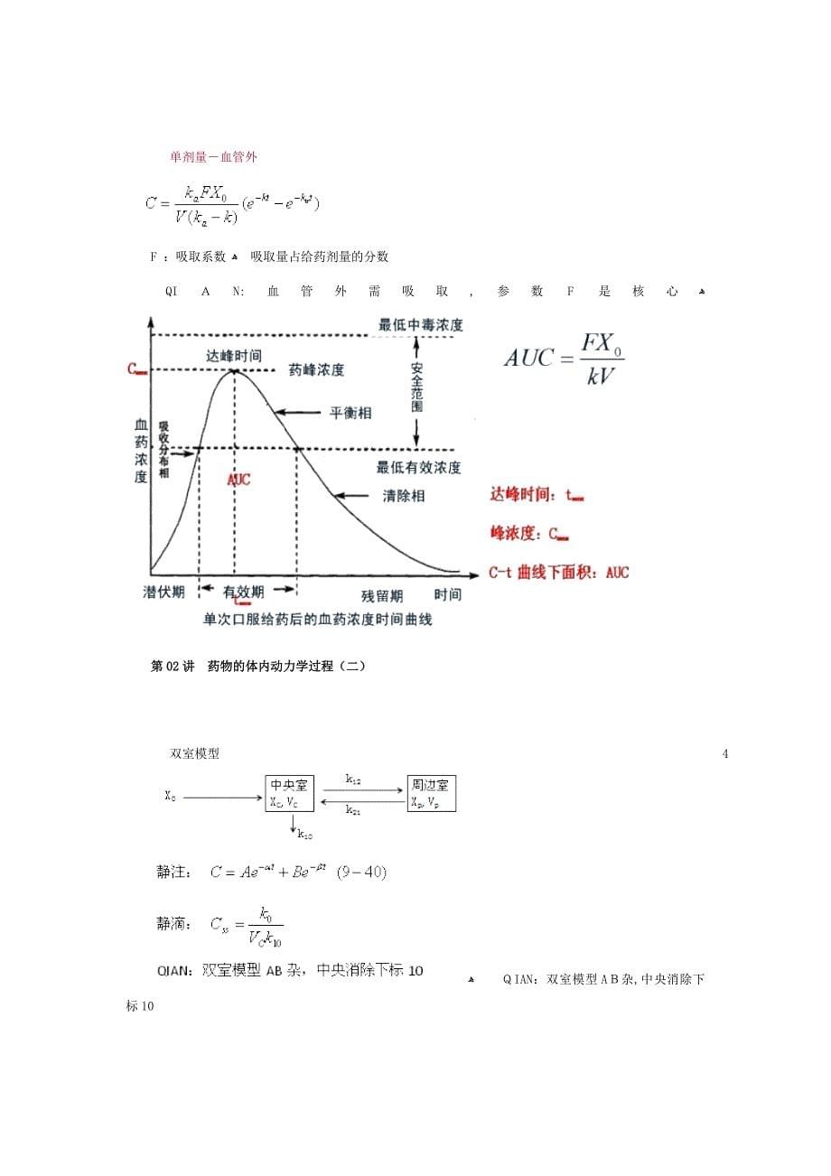 药物的体内动力学过程_第5页