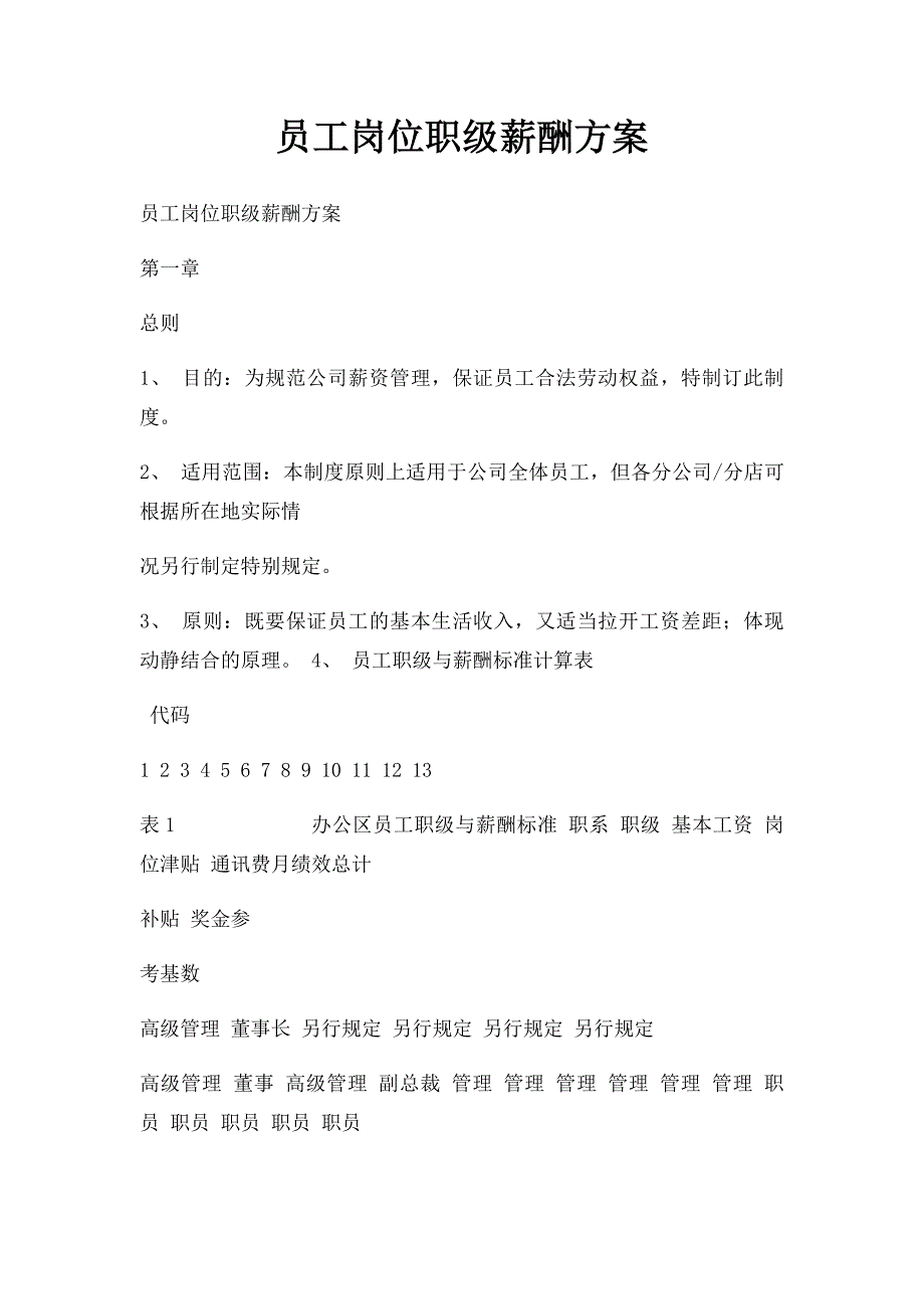 员工岗位职级薪酬方案_第1页