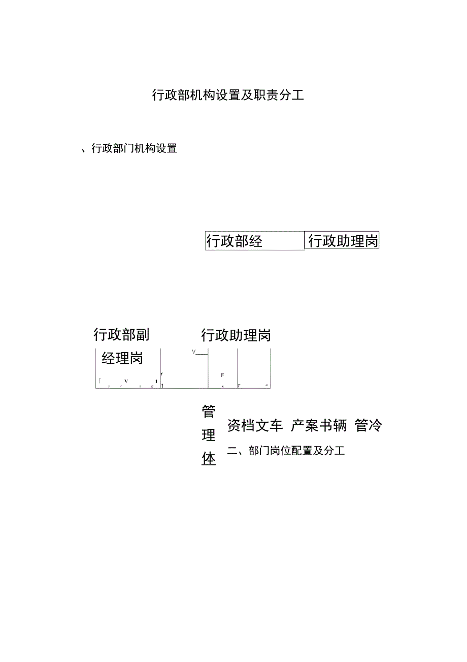 行政部工作分工_第2页