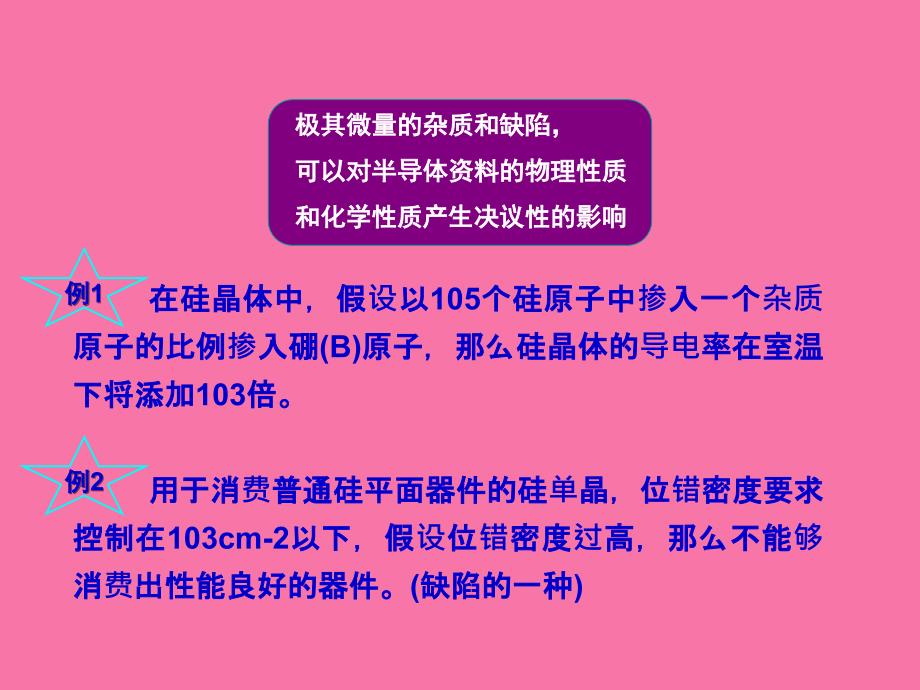 半导体中的杂质和缺陷ppt课件_第4页