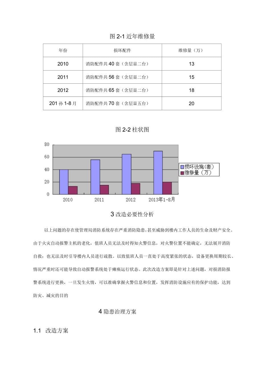 某石油管理局消防系统改造项目可行性研究报告_第5页