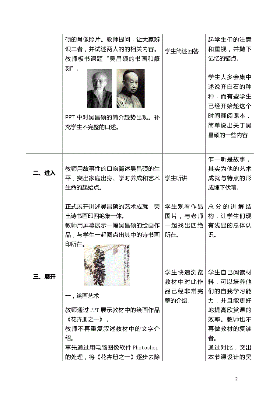 《吴昌硕的书画和篆刻》教学设计_第2页