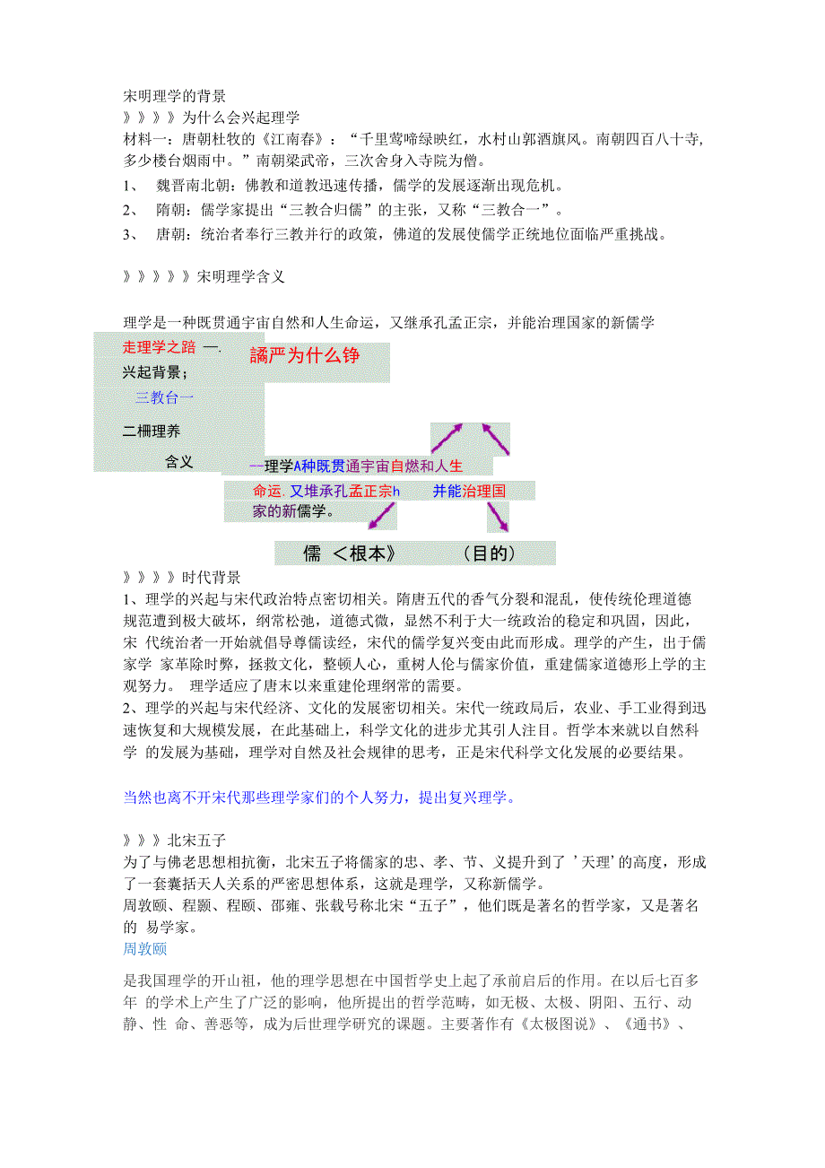 宋明理学之背景_第1页