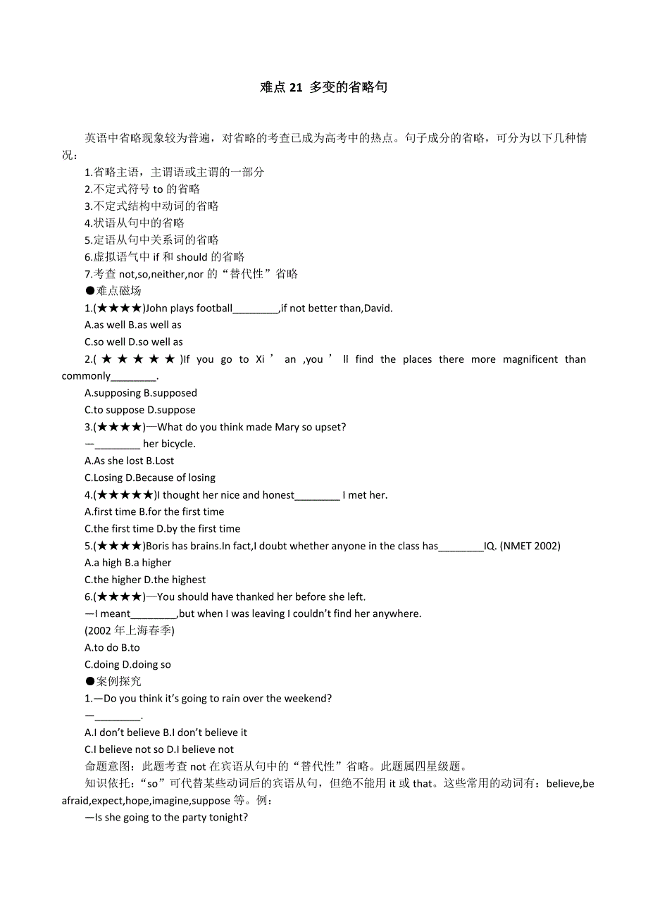 2012高考复习资料之英语难点讲解大全：难点21多变的省略句_第1页