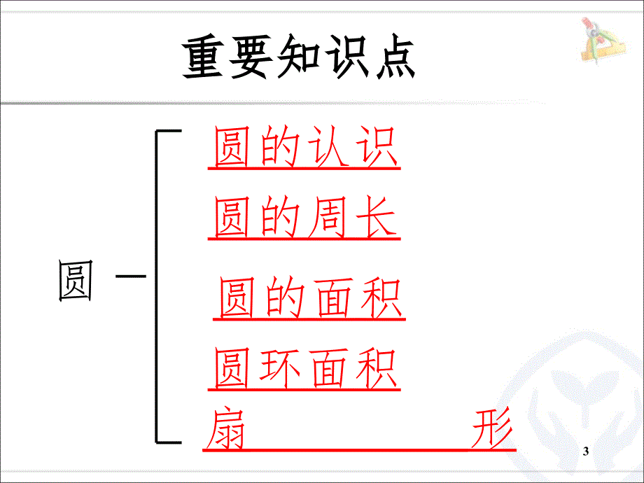 六年级上圆整理与复习PPT课件_第3页