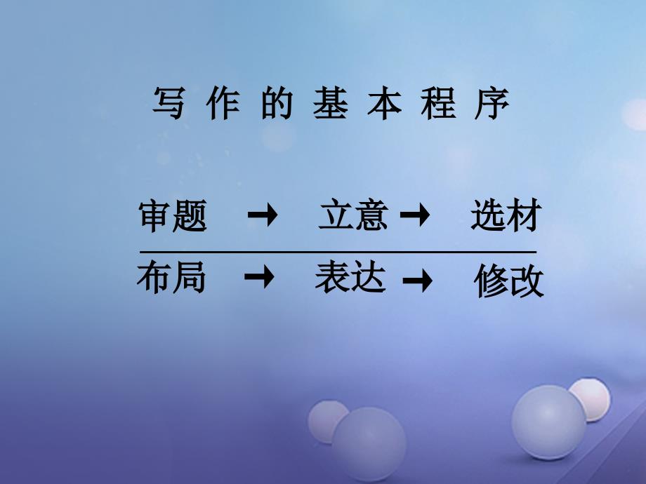 【作文指导】2020届中考作文指导：审题立意选材课件(附范文)_第4页